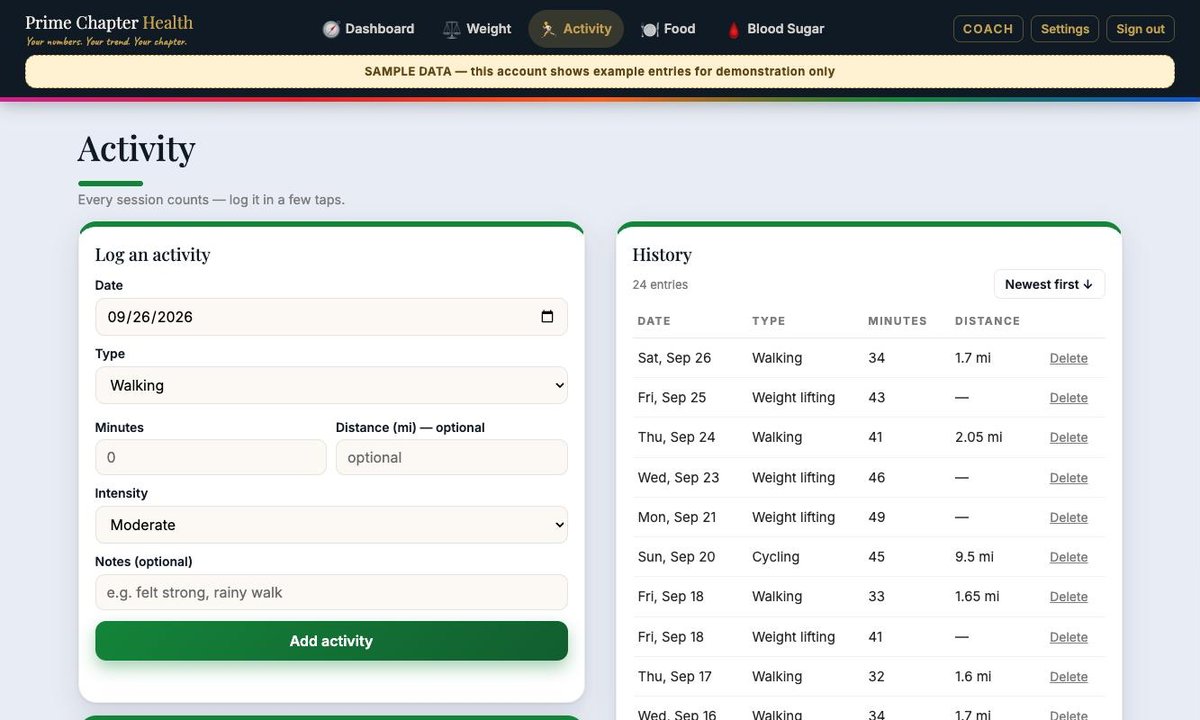 Activity: log a walk, ride or lifting session with minutes and distance; the history alongside