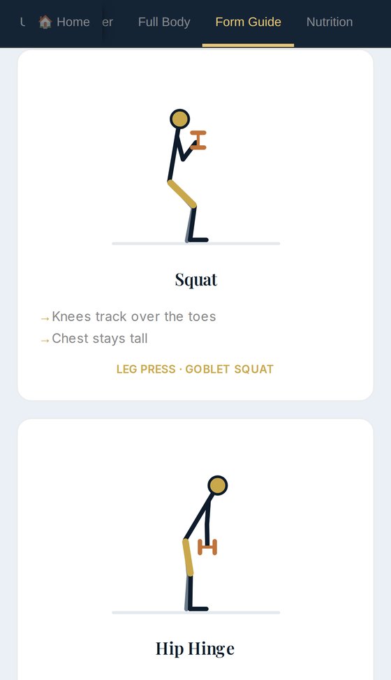 The Form Guide: animated movement patterns for the squat and the hip hinge