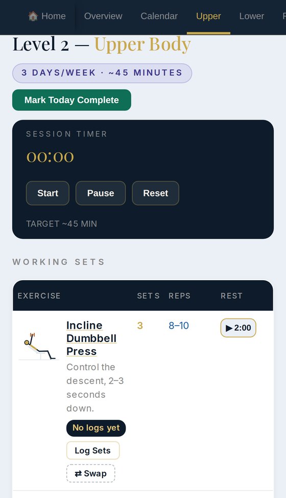 A Level 2 upper-body session: session timer, then sets, reps, rest timer, set logging and a swap button for each exercise