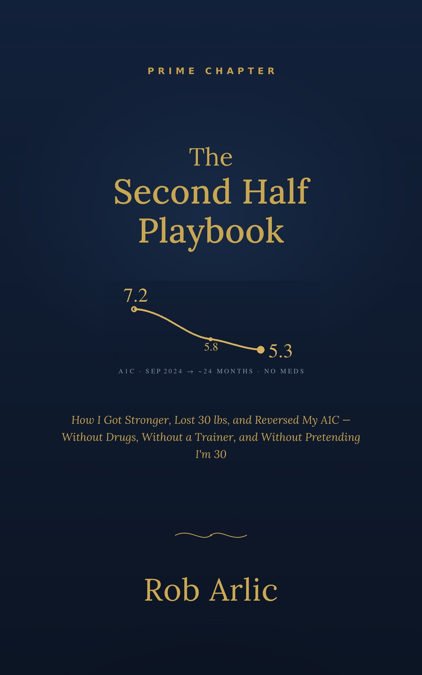 The Second Half Playbook — cover