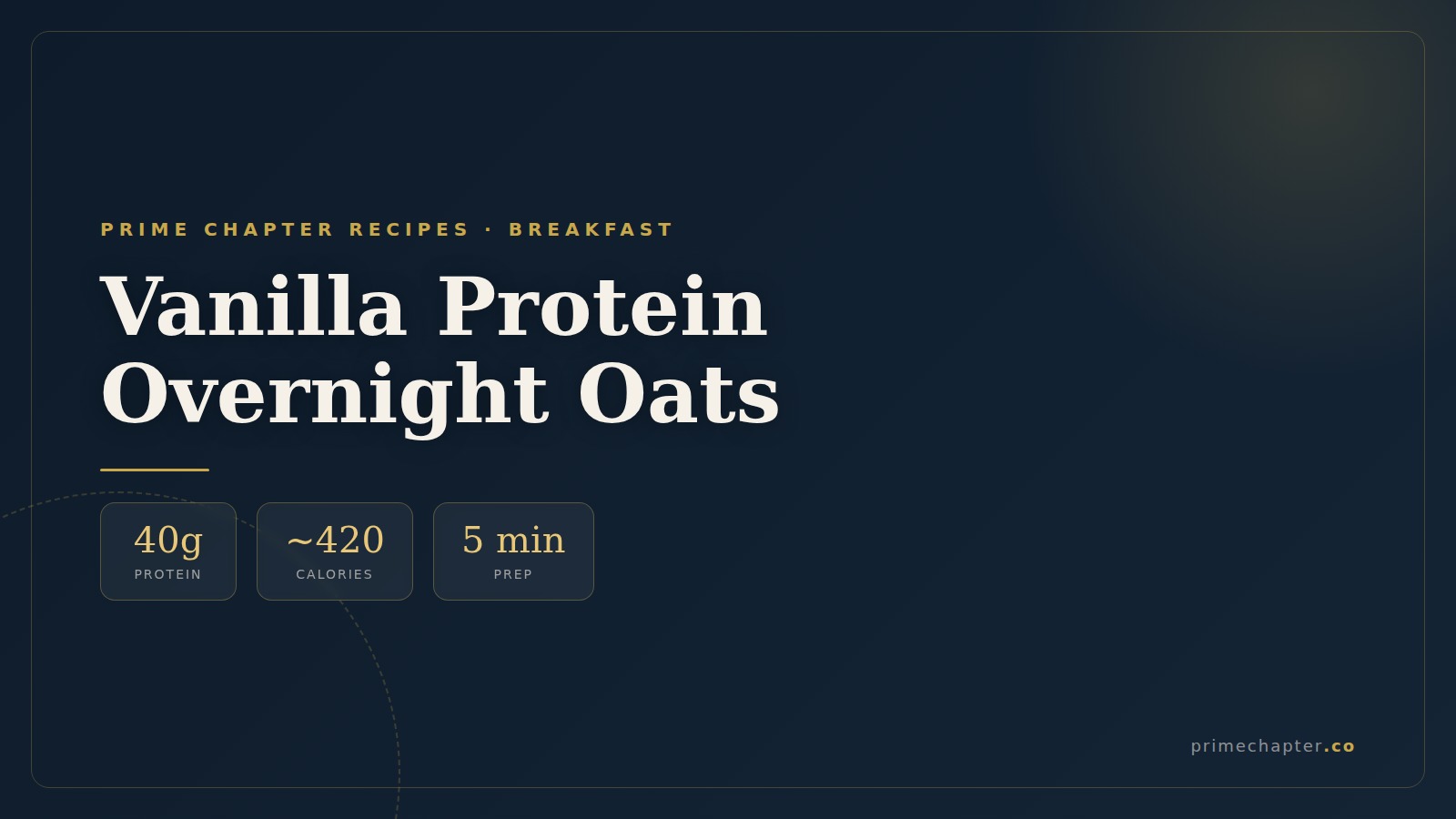 Vanilla protein overnight oats topped with berries